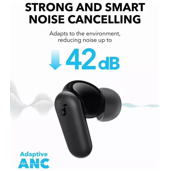 Audifonos Soundcore P30i - Cancelación de ruido - Imagen 4