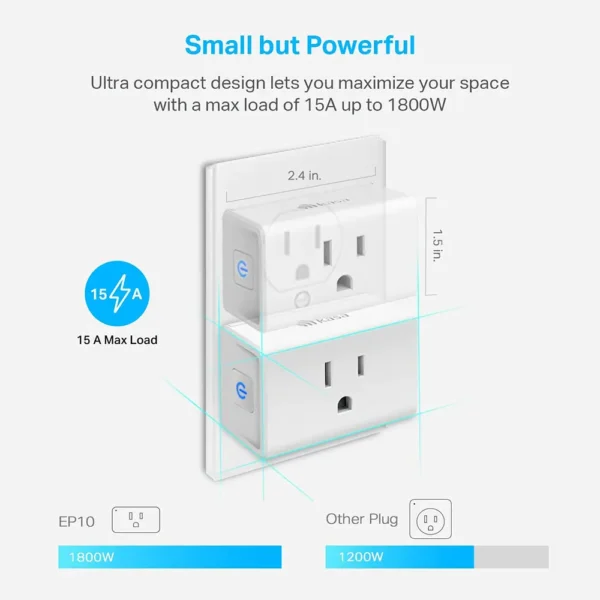 Enchufe Inteligente Kasa Smart Plug Ultra Mini 15A WiFi - Imagen 3